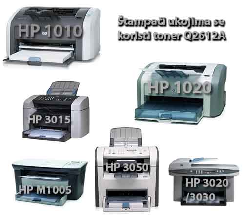 Toner Q2612A za HP 1010,1018,1020,M1005MFP,Canon FX9/FX10